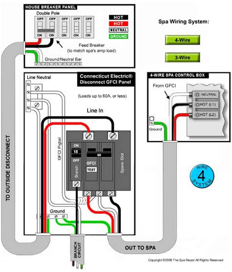 spa electrical circuit diagrams 